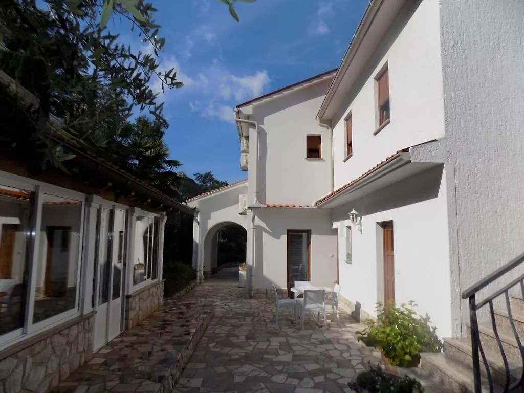 Studio Apartment In Moscenicka Draga With Sea View, Terrace, Air Conditioning Wifi 4364-3 0*,  Croatia